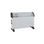 Convector 2000w